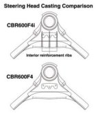 Honda CBR600F4i